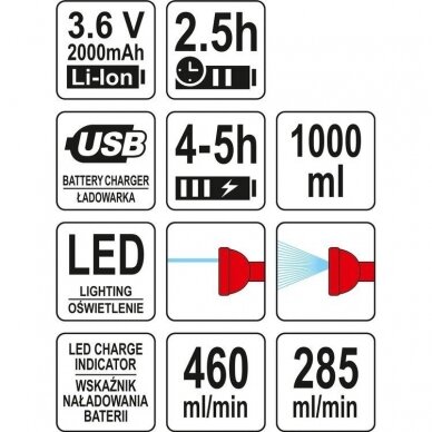 Akumuliatorinis sodo purkštuvas rankinis 1L 3.6V 3