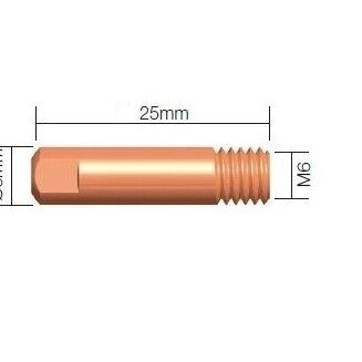 Antgalis varinis 0.6-1.2mm M6