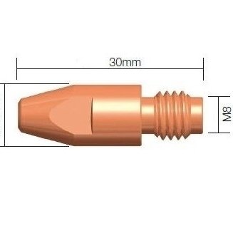 Antgalis varinis stambesnis 0.8-1.2mm M8