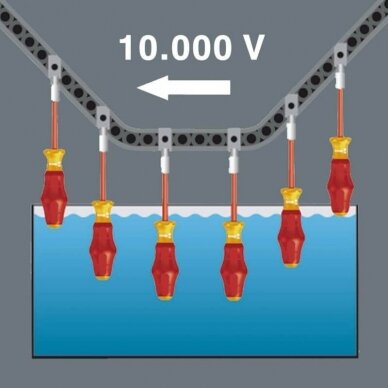 Atsuktuvų rinkinys elektrikui 7vnt. WERA Comfort 3