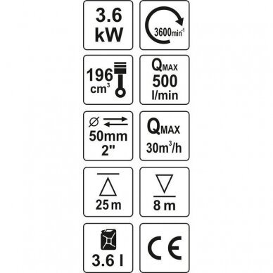 Benzininis vandens siurblys 2" 5.9ag 4