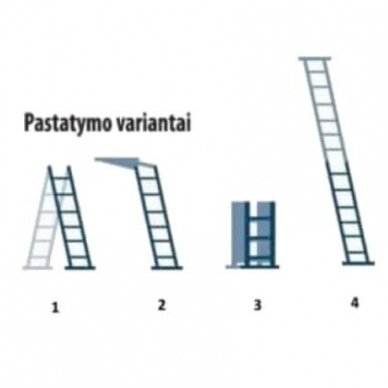 Daugiafunkcinės kopėčios 4.55m LAYHER Topic 1057 3