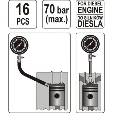 Dyzelinis kompresijos matuoklis su adapteriais 16vnt. 1