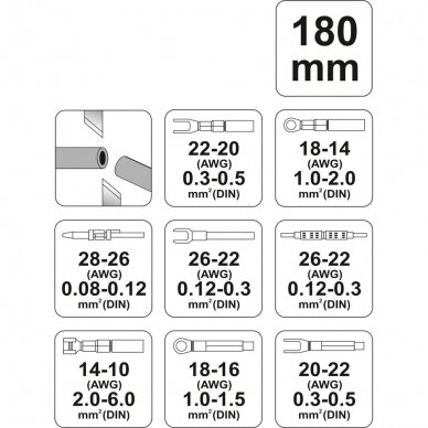 Elektriko replės antgaliams 5 rūšių 180mm 1