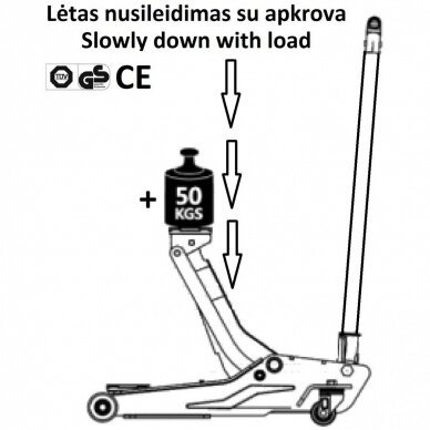 Hidraulinis domkratas 15T 227-457mm 2