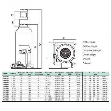 Hidraulinis domkratas 15T 227-457mm 1