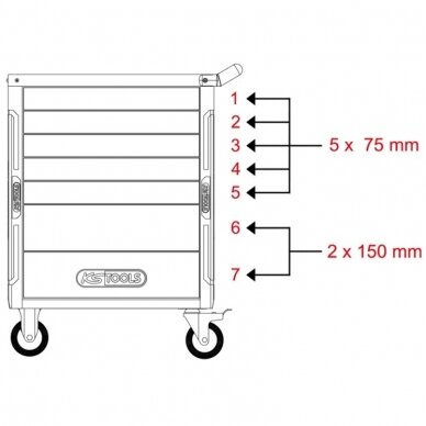 Įrankių vežimėlis su įrankiais. Bėgeliai su guoliais 598vnt. 7 stalčiai KsTools RACING LINE 3