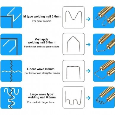 Plastiko suvirinimo aparatas 43W rinkinys 200vnt. 2