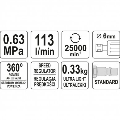 Pneumatinis šlifuoklis tiesinis mini 6mm 1/4" 1