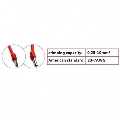 Replės jungčių užspaudimui 0.25-10mm² 5