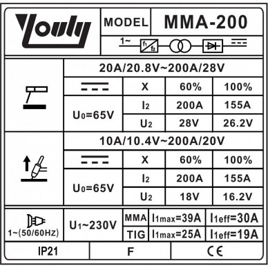 Suvirinimo aparatas 200A IGBT MMA TIG 1